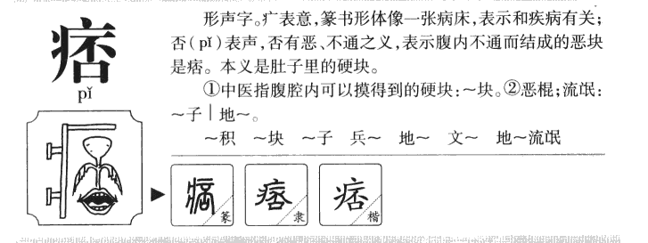 痞字字源字典