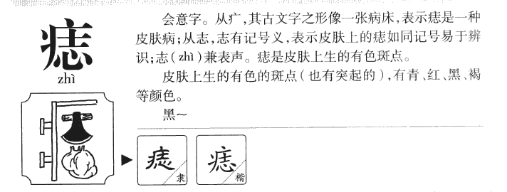 痣字字源字典