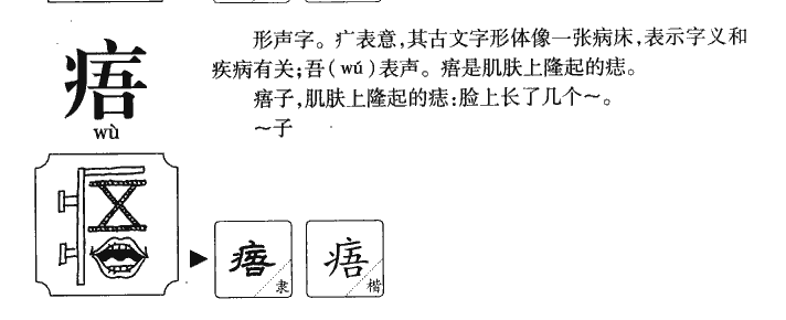 痦字字源字典