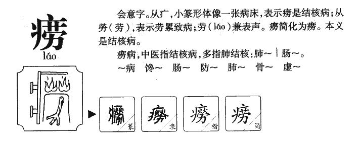 痨字字源字典