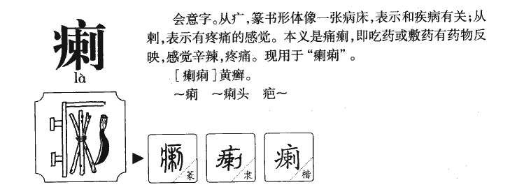 瘌字字源字典