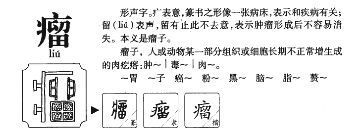 瘤字字源字典