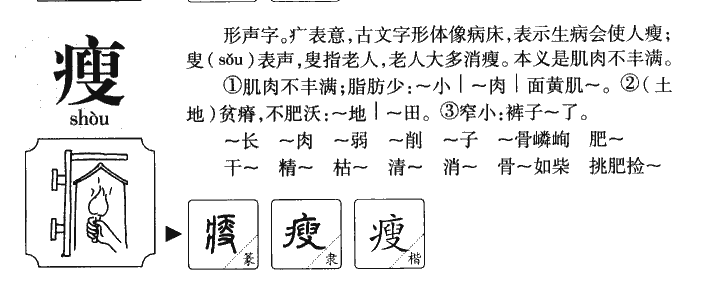 瘦字字源字典