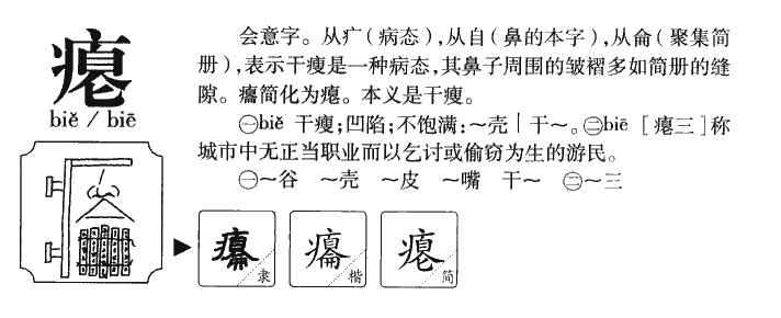 瘪字字源字典