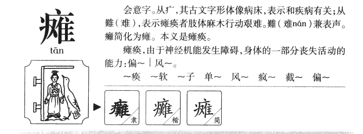 瘫字字源字典