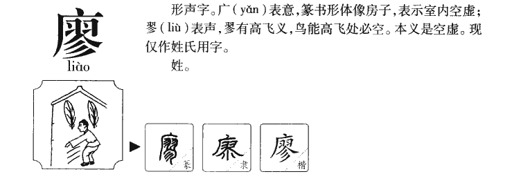 瘳字字源字典