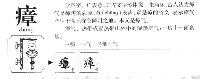 瘴字字源字典