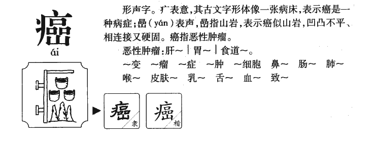 癌字字源字典