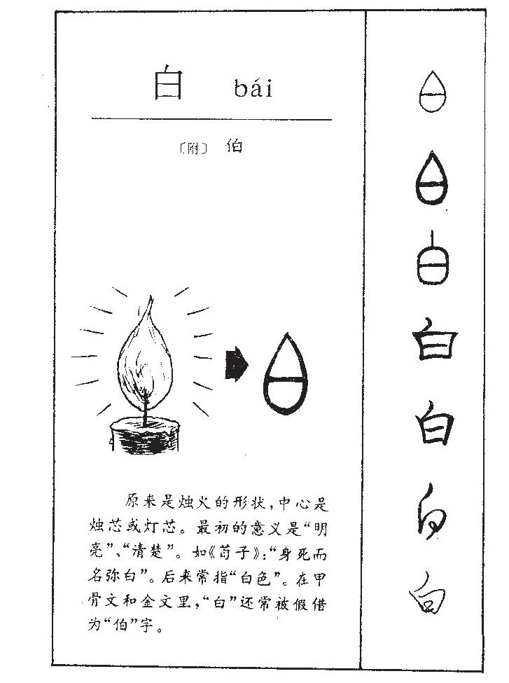 白字字源字典