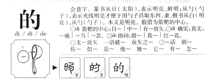 的字字源字典