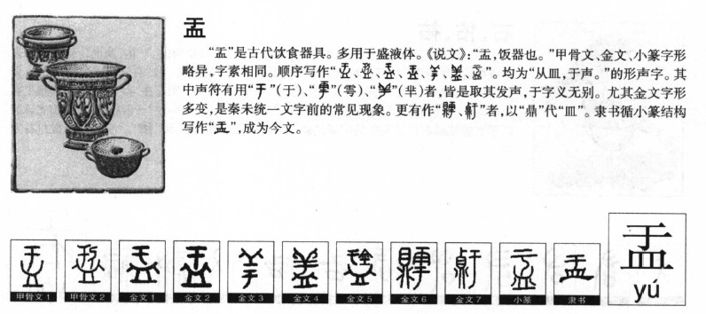 盂字字源字典