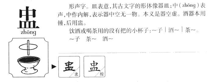 盅字字源字典