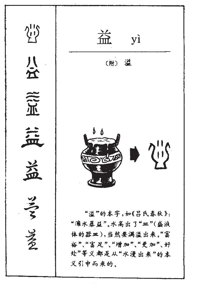 益字字源字典