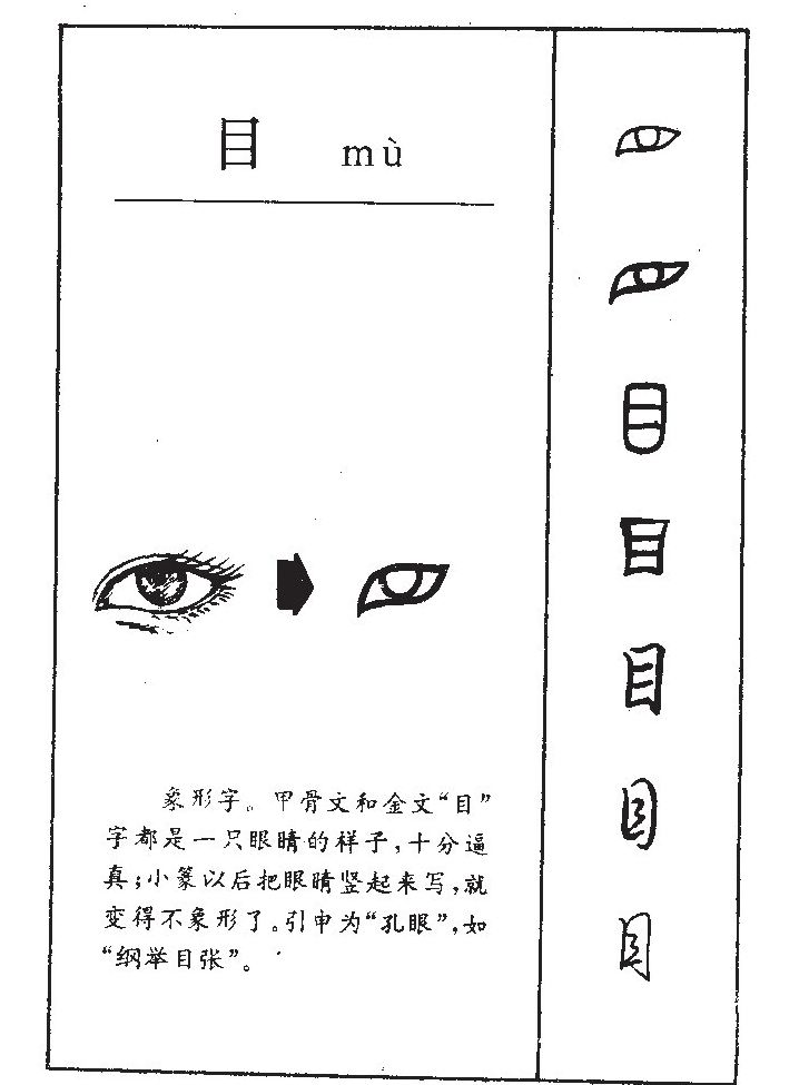 目字字源字典