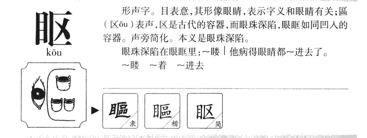 眍字字源字典