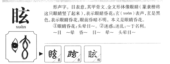 眩字字源字典