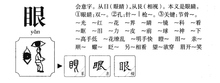 眼字字源字典