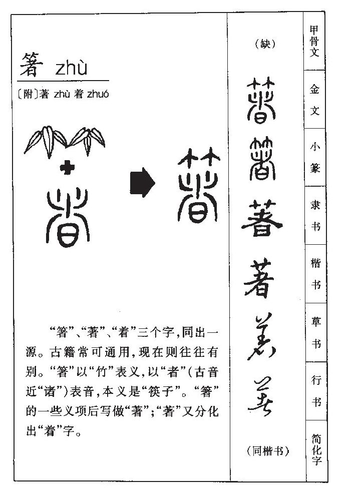 着字字源字典