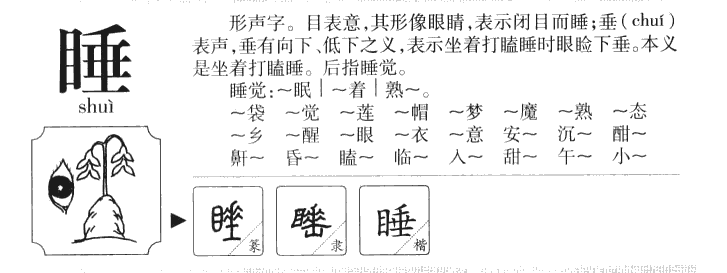 睡字字源字典