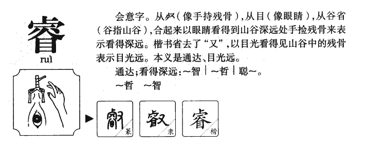 睿字字源字典