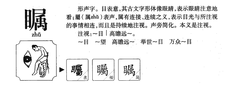 瞩字字源字典