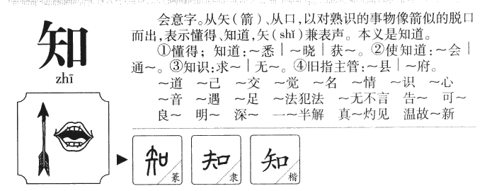 知字字源字典