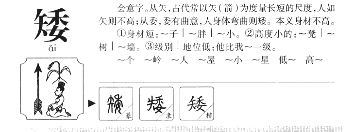 矮字字源字典