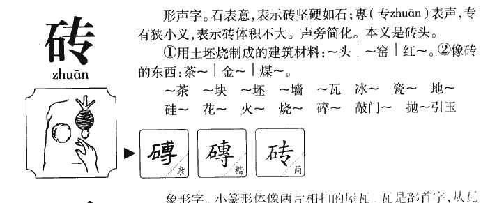 砖字字源字典