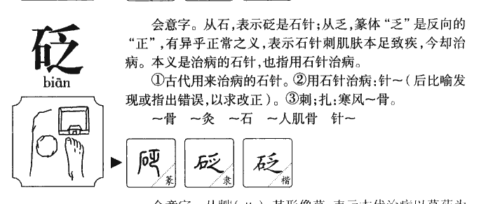 砭字字源字典