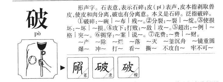 破字字源字典