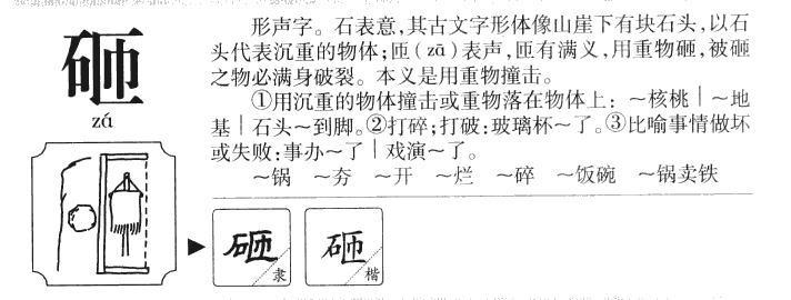 砸字字源字典