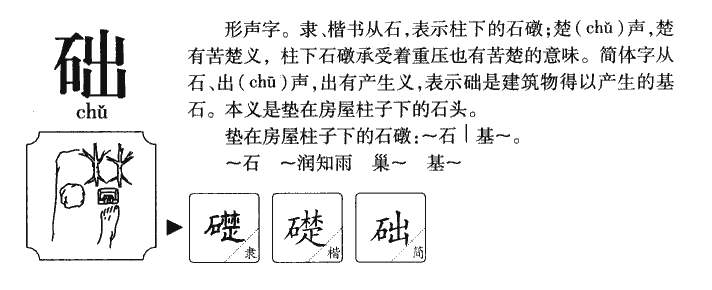 础字字源字典