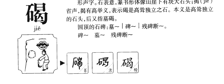 碣字字源字典