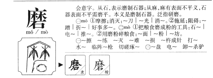 磨字字源字典