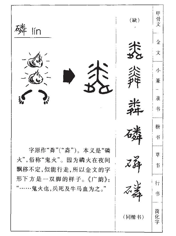 磷字字源字典