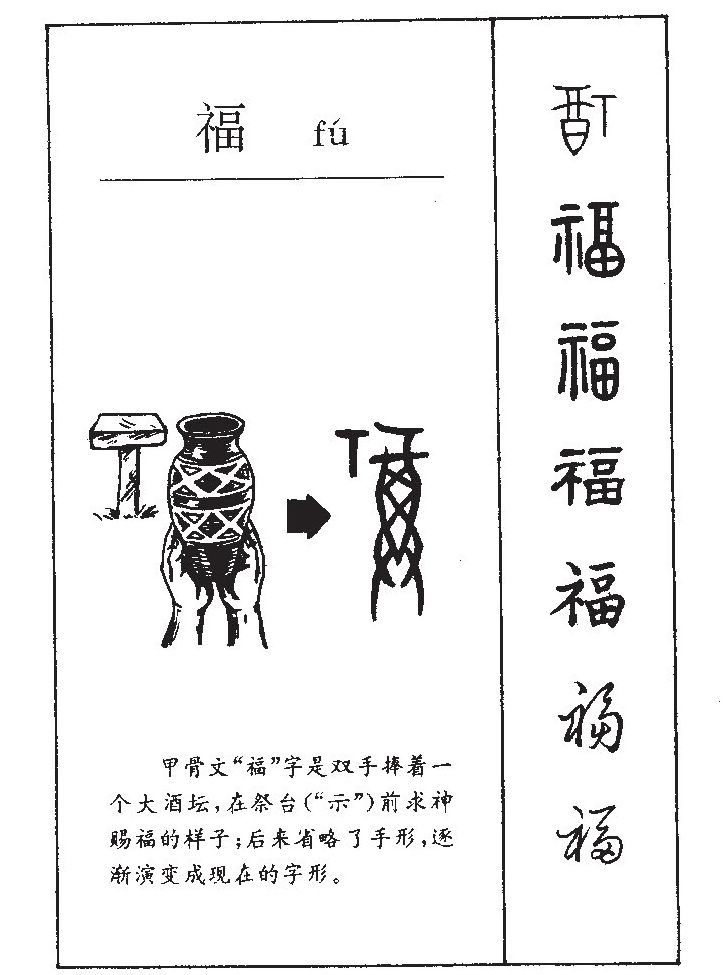 福字字源字典