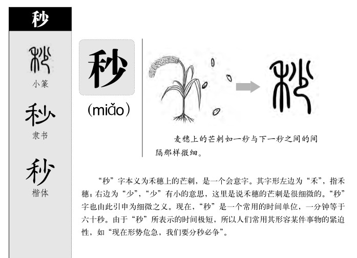 秒字字源字典