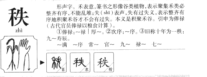 秩字字源字典