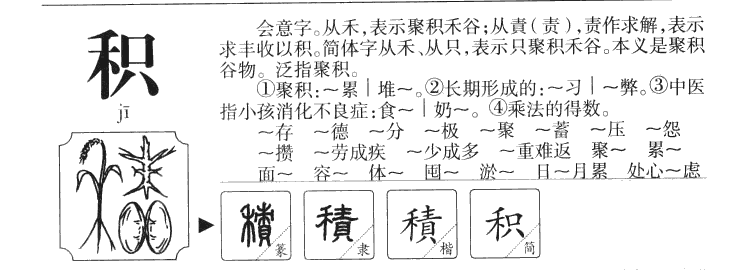 积字字源字典