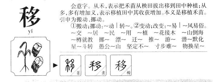 移字字源字典