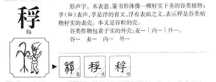 稃字字源字典