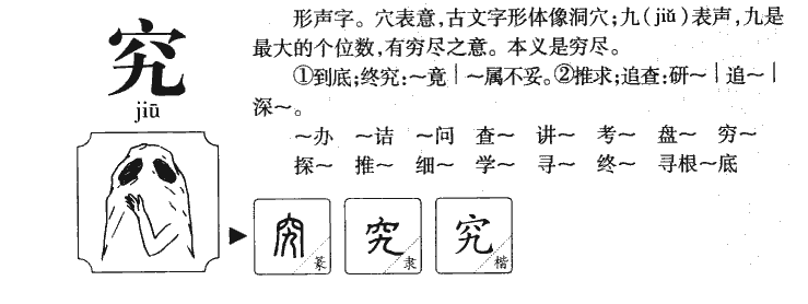 究字字源字典