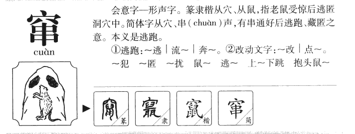 窜字字源字典