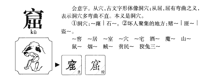 窟字字源字典