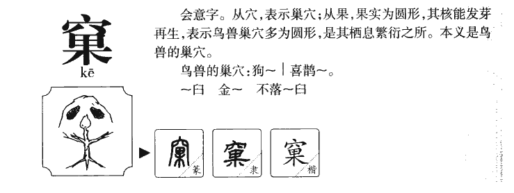 窠字字源字典