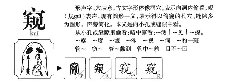 窥字字源字典