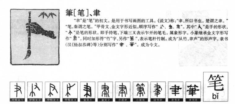 笔字字源字典