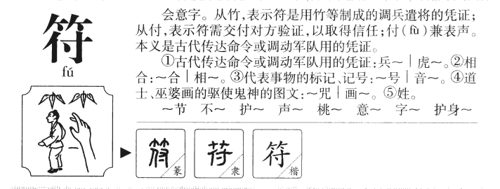 符字字源字典