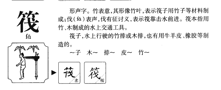 筏字字源字典