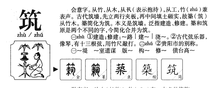 筑字字源字典